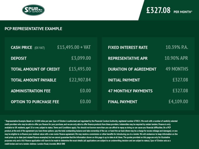 2021 Ford Transit Custom