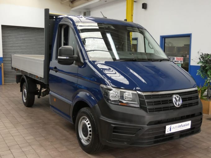 2024 Volkswagen Crafter