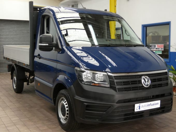 2024 Volkswagen Crafter