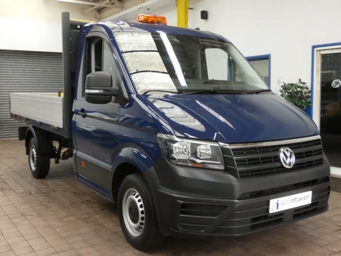 2024 Volkswagen Crafter