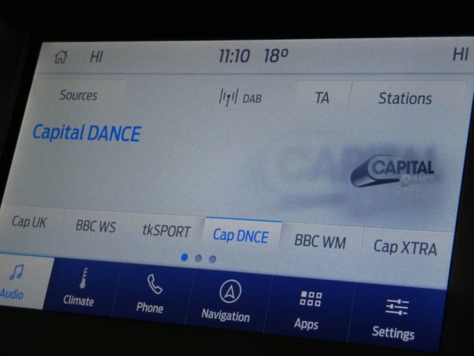 2025 Ford Galaxy