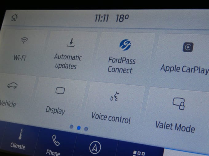 2025 Ford Galaxy