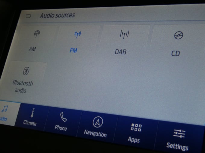 2025 Ford Galaxy