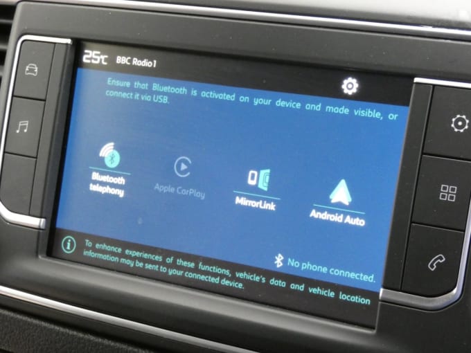 2025 Citroen E-dispatch