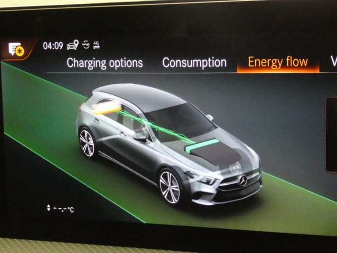 2025 Mercedes-benz A-class
