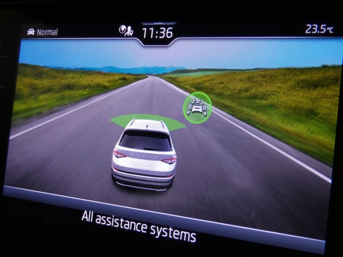 2025 Skoda Kodiaq