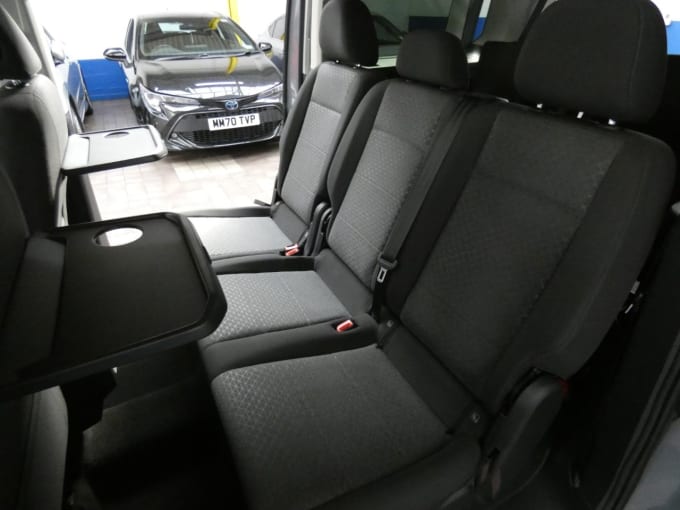 2025 Ford Grand Tourneo Connect