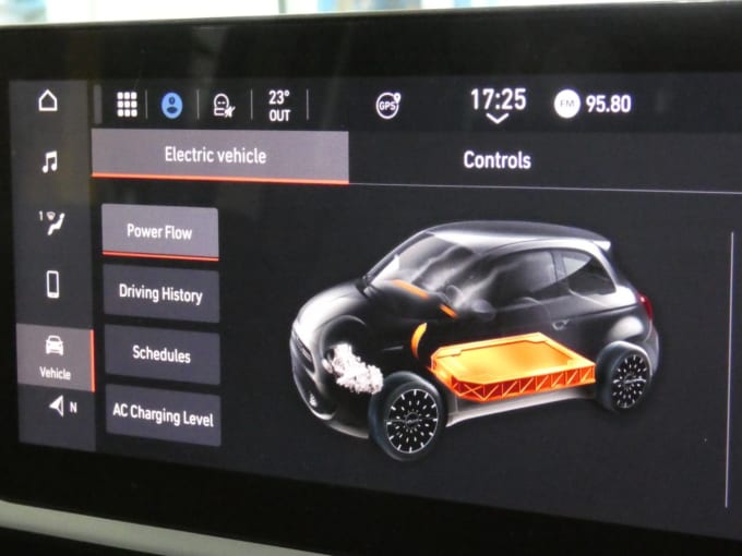 2025 Fiat 500e