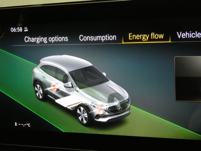 2025 Mercedes-benz Eqa