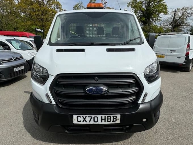 2024 Ford Transit