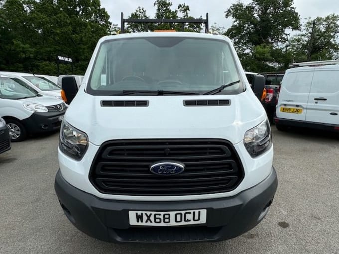 2024 Ford Transit