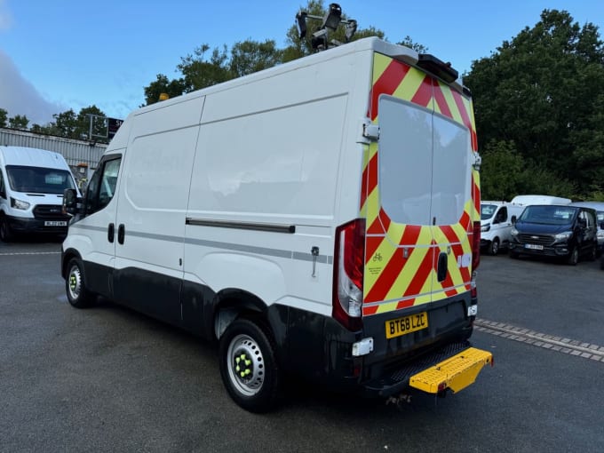 2024 Iveco Daily