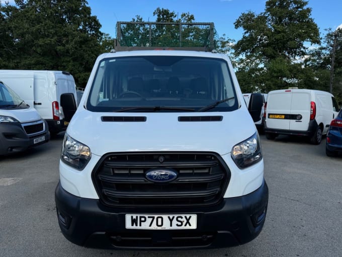 2024 Ford Transit