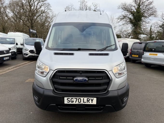 2025 Ford Transit