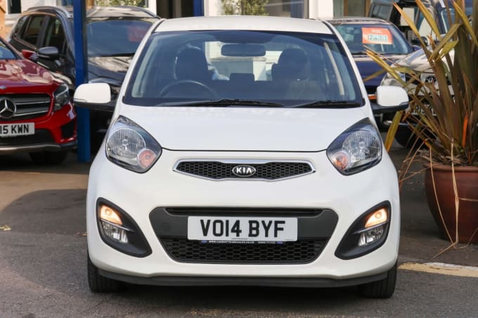 2024 Kia Picanto