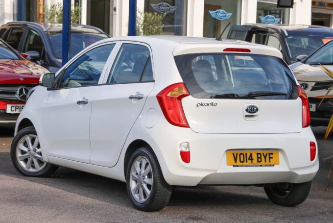 2024 Kia Picanto