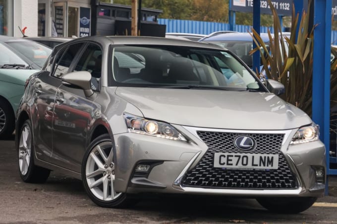 2025 Lexus Ct