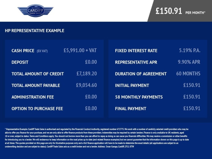 2025 Ford Grand Tourneo Connect