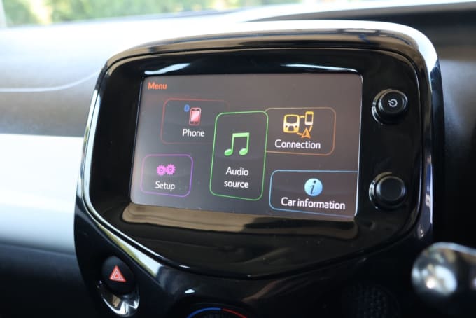 2025 Toyota Aygo