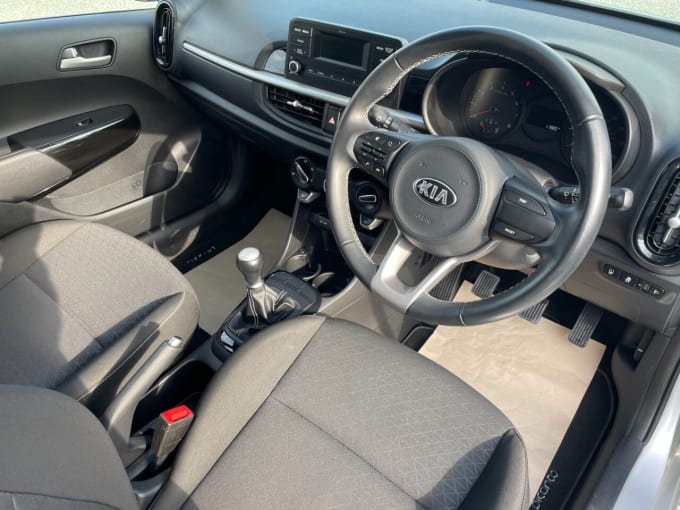 2025 Kia Picanto
