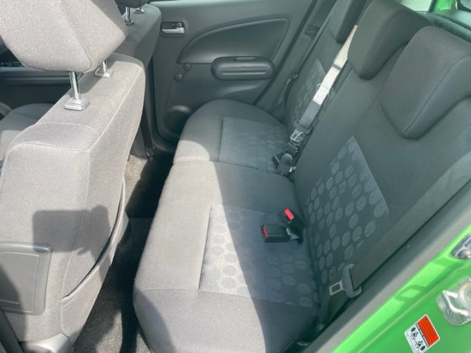2025 Suzuki Splash