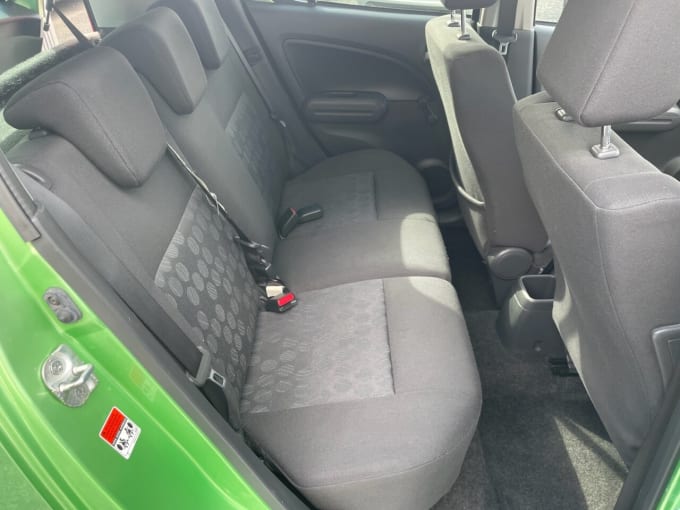 2025 Suzuki Splash