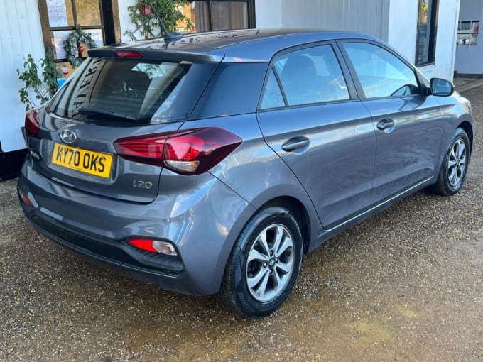 2025 Hyundai I20