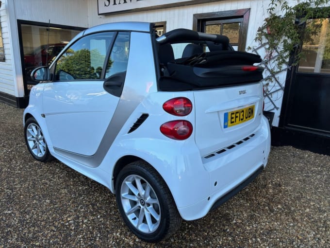 2025 Smart Fortwo