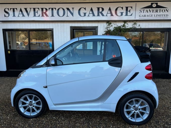 2025 Smart Fortwo