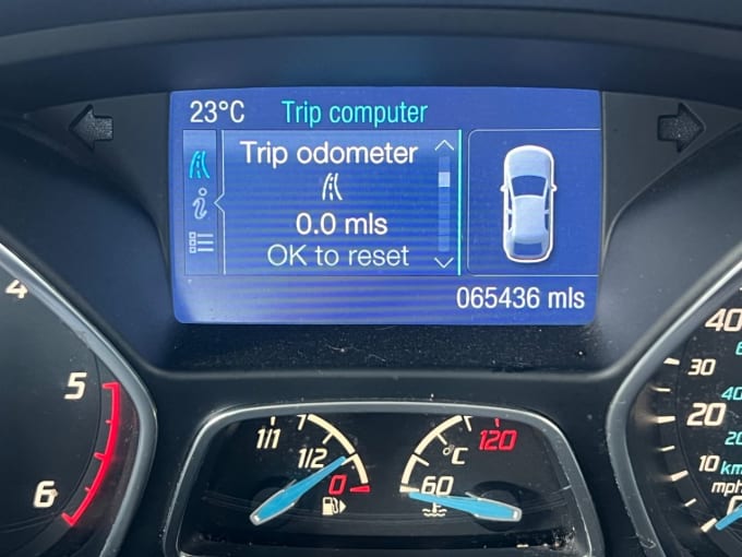 2025 Ford Grand C-max