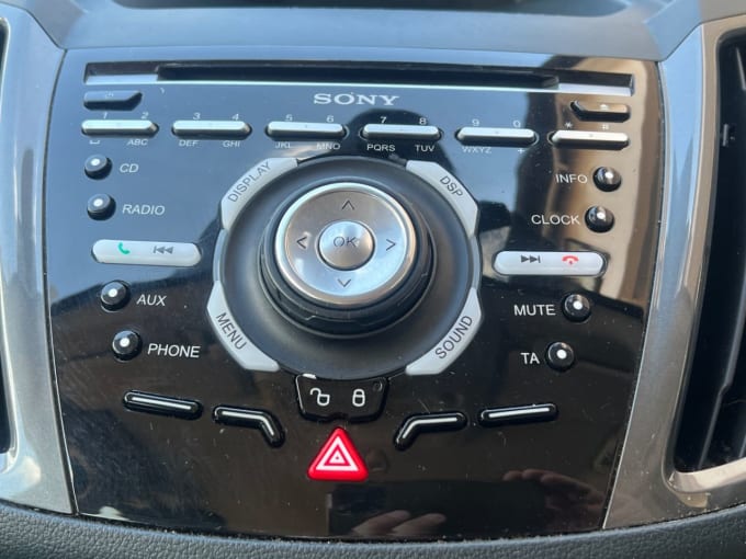 2025 Ford Grand C-max
