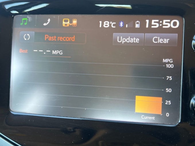 2025 Citroen C1