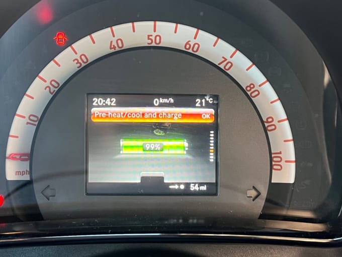 2025 Smart Forfour