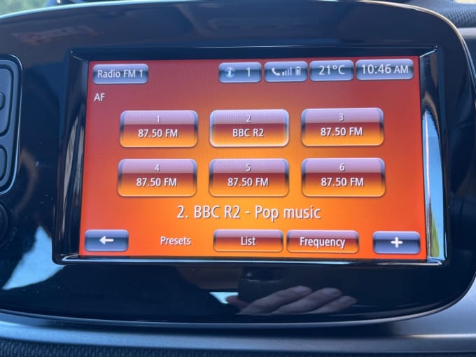2025 Smart Forfour