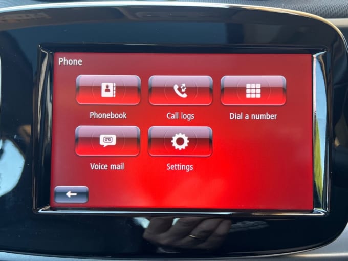 2025 Smart Forfour