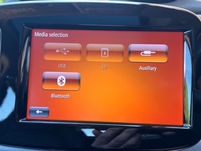 2025 Smart Forfour