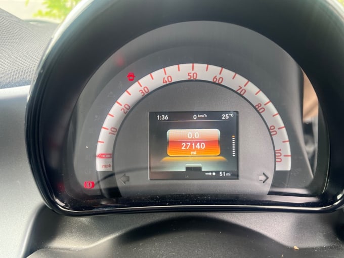 2025 Smart Forfour