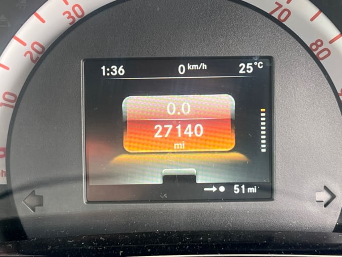 2025 Smart Forfour