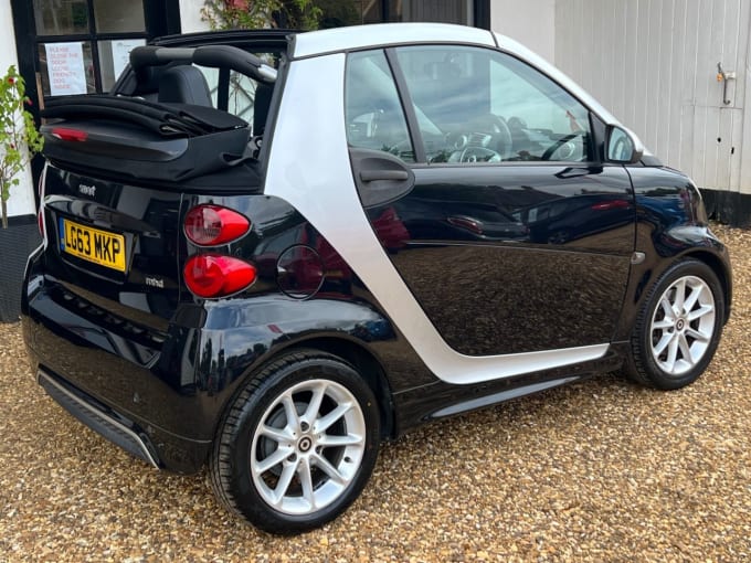 2025 Smart Fortwo