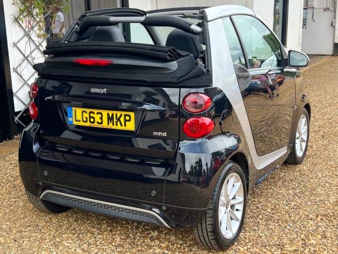 2025 Smart Fortwo