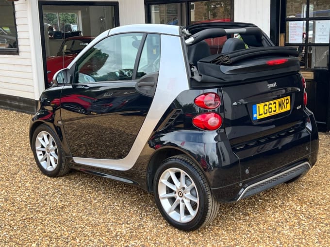 2025 Smart Fortwo