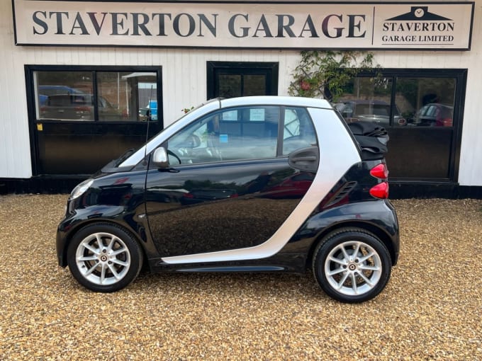 2025 Smart Fortwo