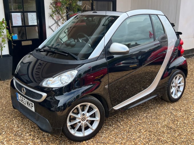 2025 Smart Fortwo