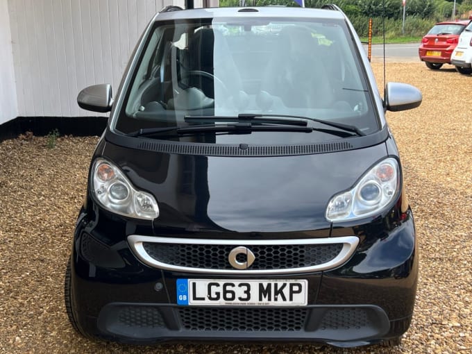 2025 Smart Fortwo