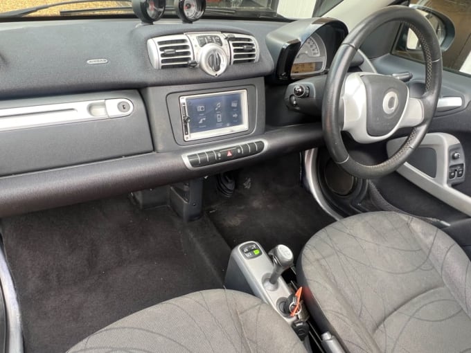 2025 Smart Fortwo