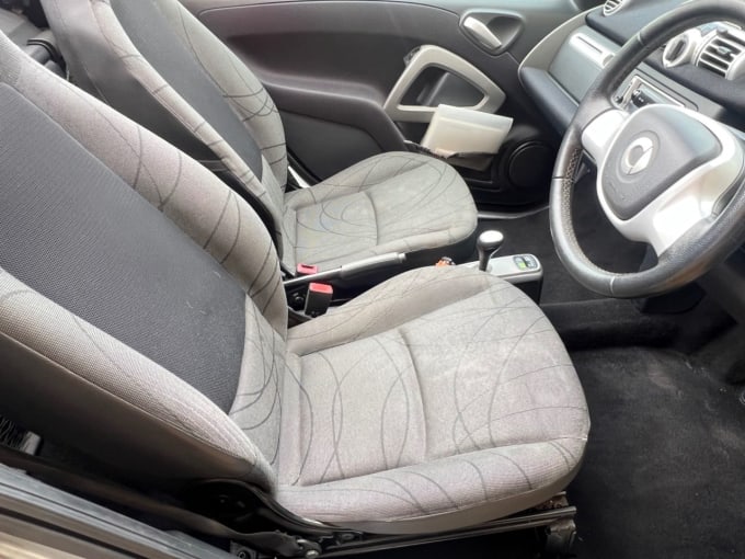 2025 Smart Fortwo