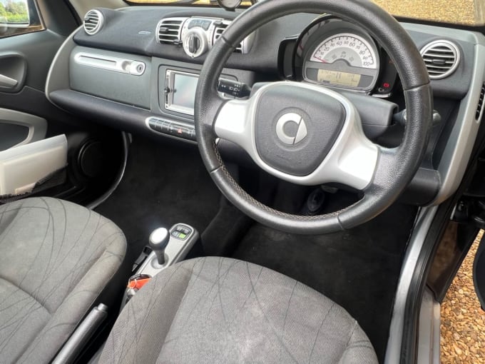 2025 Smart Fortwo