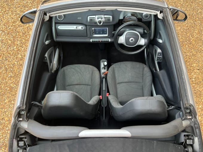 2025 Smart Fortwo