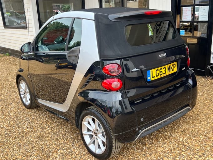 2025 Smart Fortwo