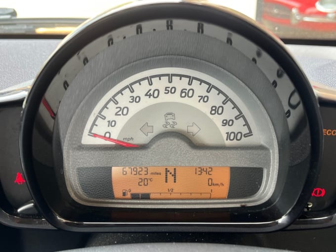 2025 Smart Fortwo